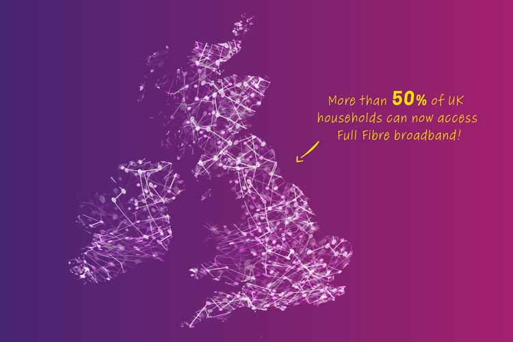 Map of UK showing that more than 50% of homes can now access full fibre broadband