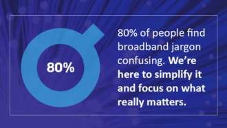 80% of people find broadband jargon confusing.